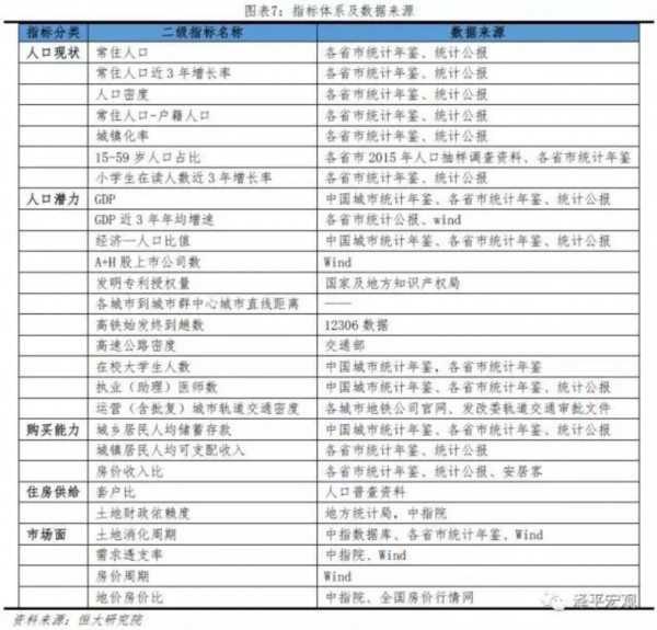 直辖市人口排名_中国各省 直辖市 人口统计,您的省排名第几(2)