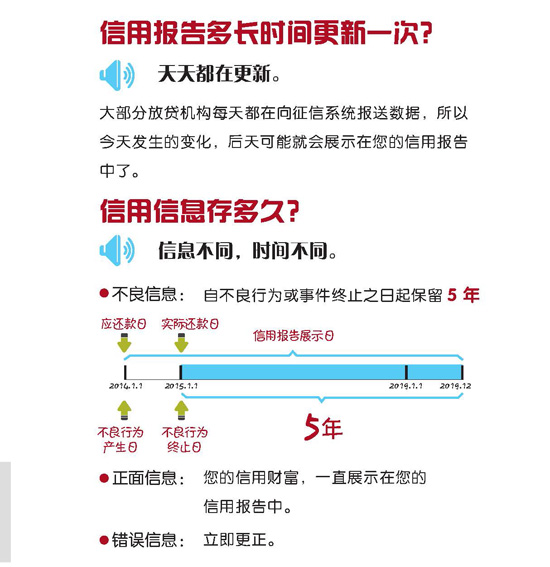 点击浏览下一张