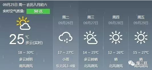 山东将迎断崖式降温