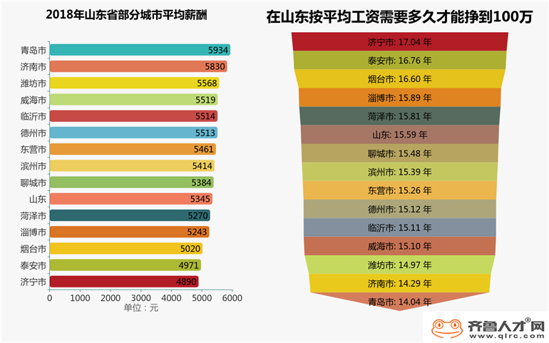 山东德州多少人口_山东德州图片(3)