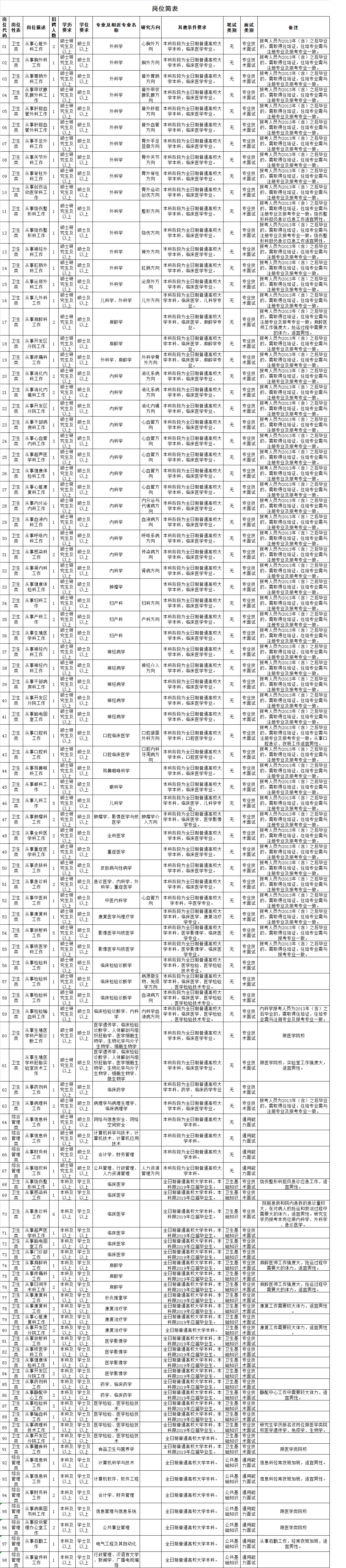 点击浏览下一张