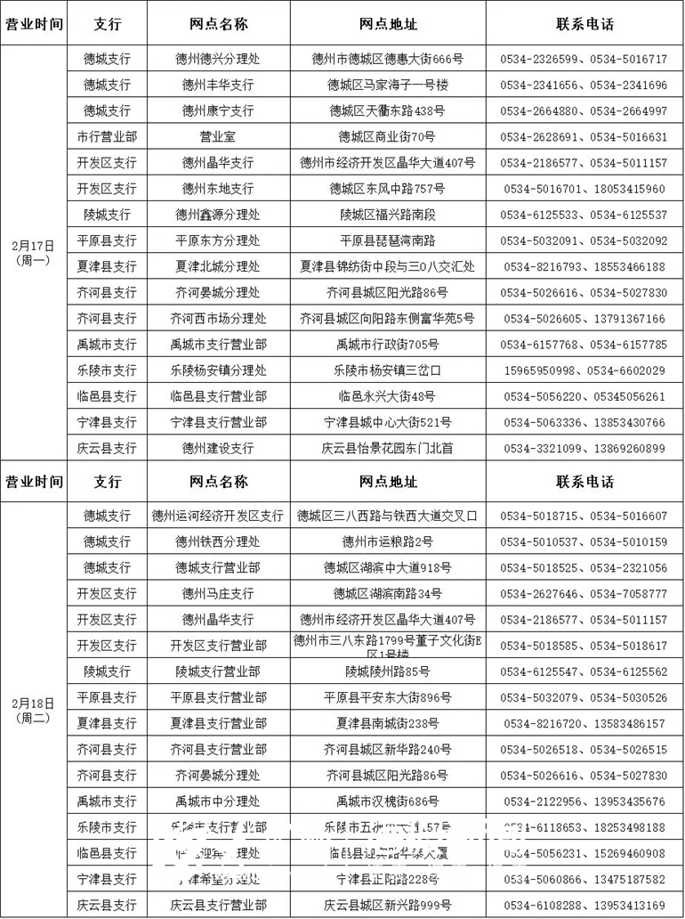 农行德州分行关于2月17日至23日网点营业安排的公告